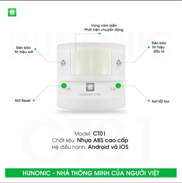 tinh-nang-thiet-bi-chong-trom-600x603